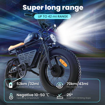 Electric Bike Chopper Style: Iconic Design, Modern Performance