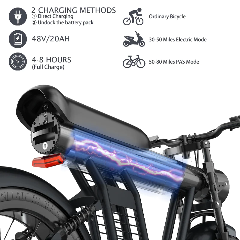 48V Battery for Electric Bike: Extended Adventures