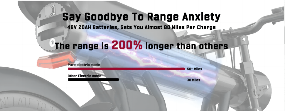  Maximizing Performance with Electric Bike Battery 48V 20Ah Systems